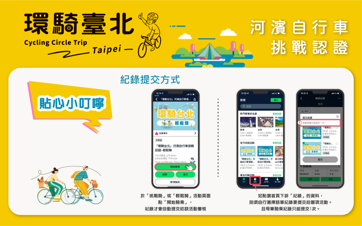 紀錄提交方式