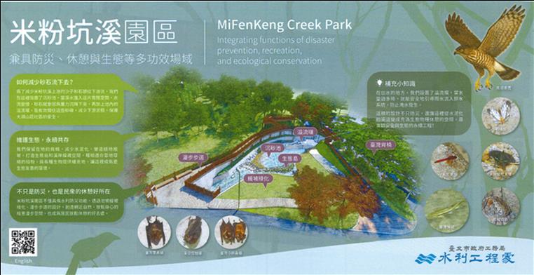 米粉坑溪治水園區解說牌
