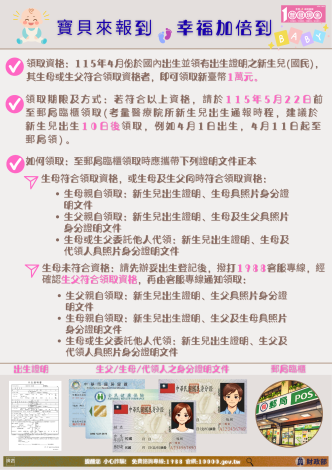 新生兒篇