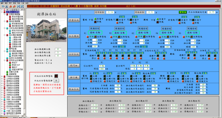 總管理中心工作檢核系統介紹_2