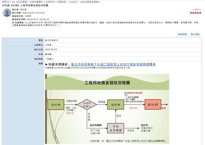 土地徵收補償作業_3