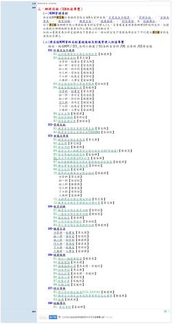 職業安全衛生管理作業_1