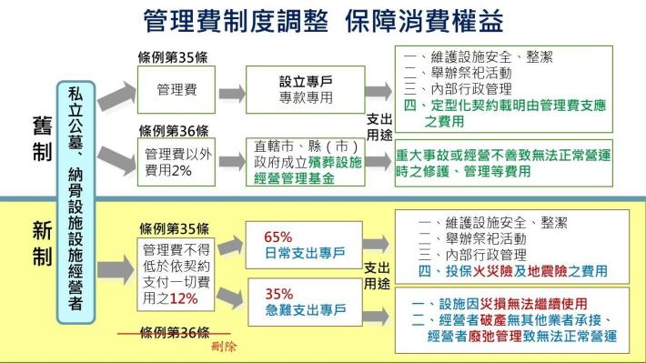 dd47a2d2-3250-46a7-a71b-b3d57f74af56