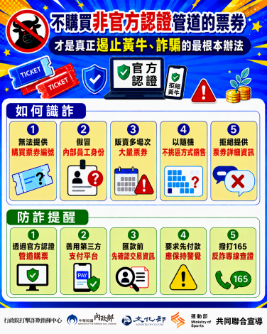 防制黃牛票詐騙圖2
