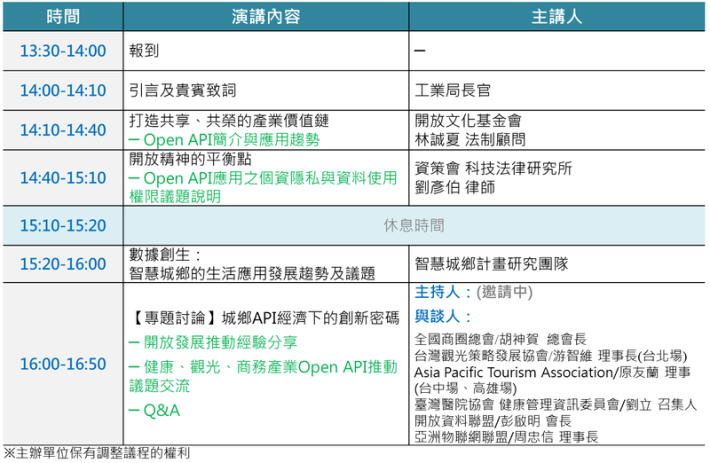 活動議程