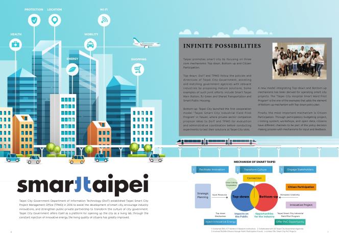 Smart Taipei brochure_02