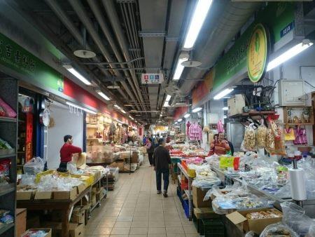 Xining Market