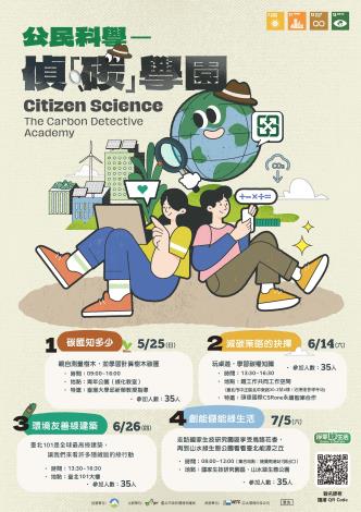 公民科學偵碳學園-3