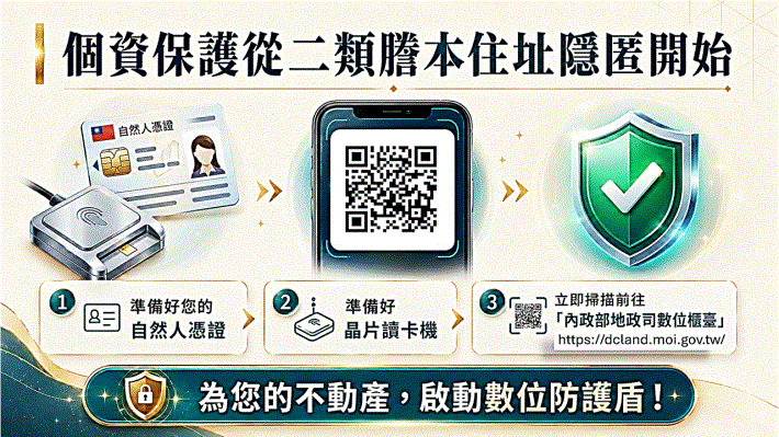 住址隱匿操作簡報(圖片自動撥放)