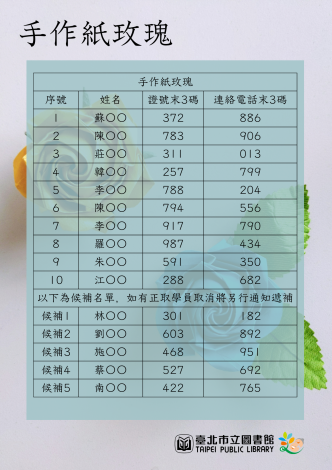 手作紙玫瑰 (1)