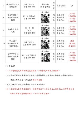 112樂齡中心課程講座活動登記紀錄表_page-0001