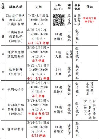螢幕擷取畫面 2023-07-25 115440