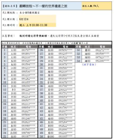 翻轉旅程-公布名單.JPG