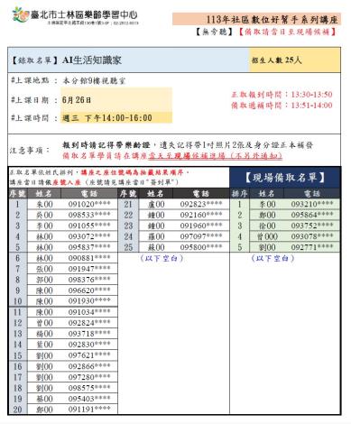 AI生活知識家-講座名單