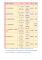 松山區樂齡學習中心114年8月課表_page-0002