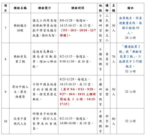 項目_page-0002