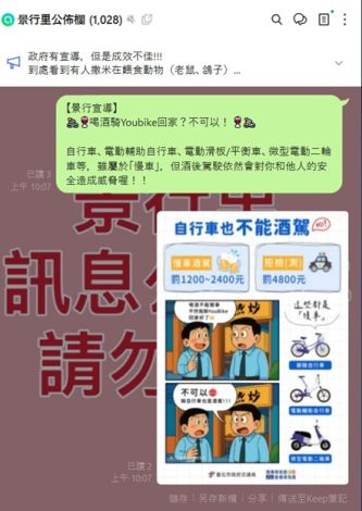 騎乘自行車不可酒後駕車