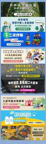 0926 第一果菜市場新建匝道工程 羅斯福路 基隆路口大變革