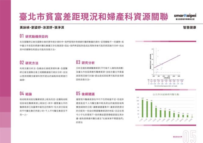 圖主題說明5