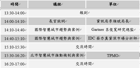 議程(中文)