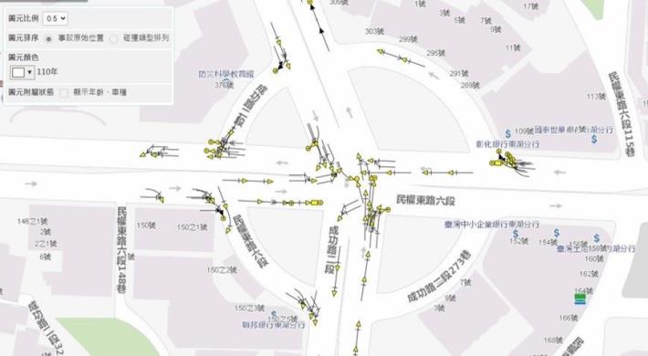 Demonstration field of intersection traffic camera and conflict detection (provided by Asia Pacific Telecom)