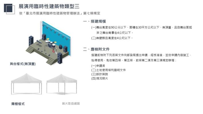 臨展示意圖說明及查報拆除-3