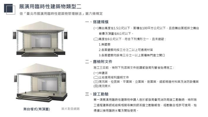 臨展示意圖說明及查報拆除-2