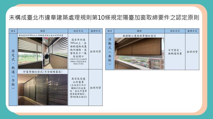 未構成臺北市違章建築處理規則第10條規定陽臺加窗取締要件之認定原則