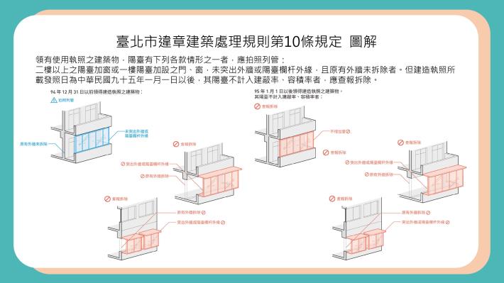 臺北市違章建築處理規則第10條  圖解