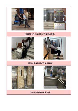 114年度補助計畫第1期新聞稿(114年臺北市原有住宅無障礙設施改善費用補助執行計畫自114年1月月15日起至至6月30日止) -修正_4