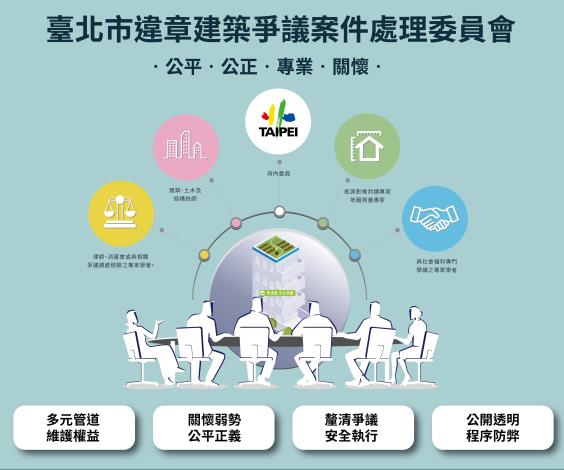 委員會宣導海報