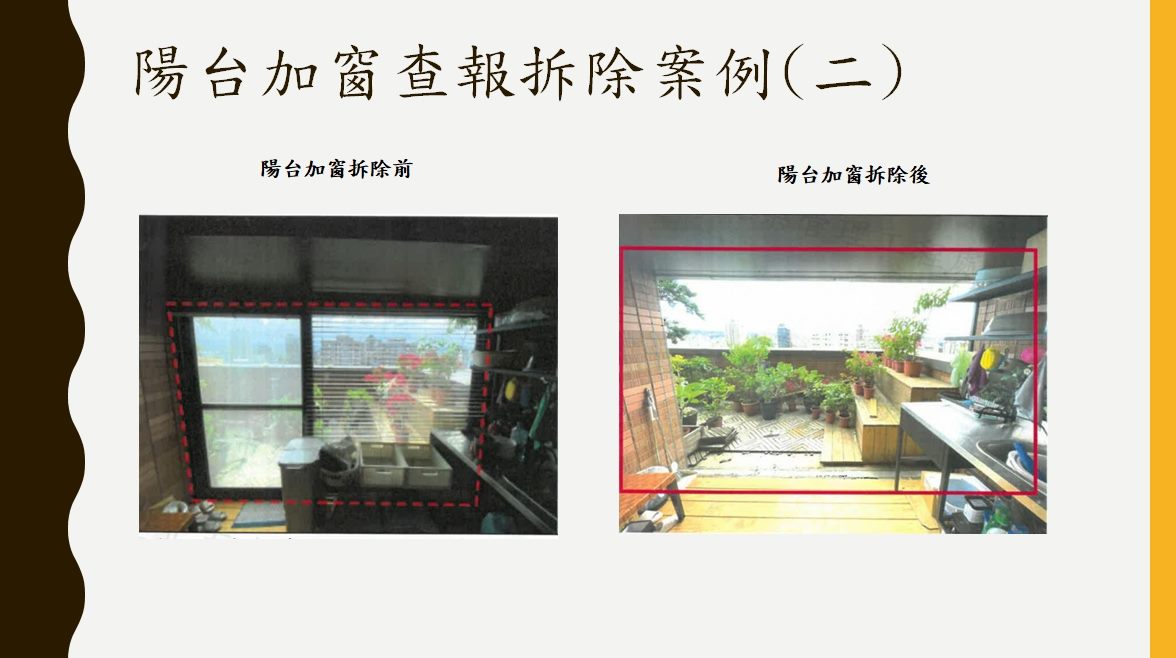 圖片來源:臺北市政府