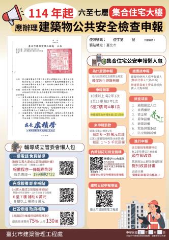 「住宅大樓建築物公共安全檢查申報及輔導成立管委會」文宣海報-A2_海報定稿