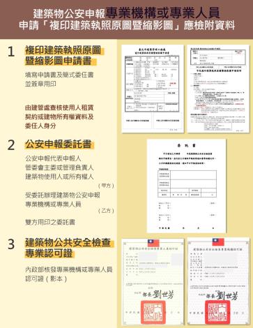 「專業機構或專業人員」申請複印建築執照原圖暨縮影圖應檢附文件圖例