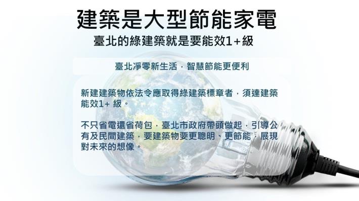 05-建築是大型節能家電