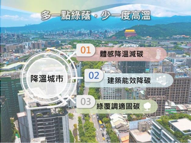 03-多一點綠蔭