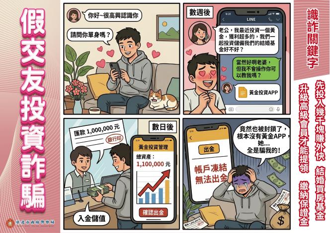 4.四格漫畫-11506-假交友詐騙_A3