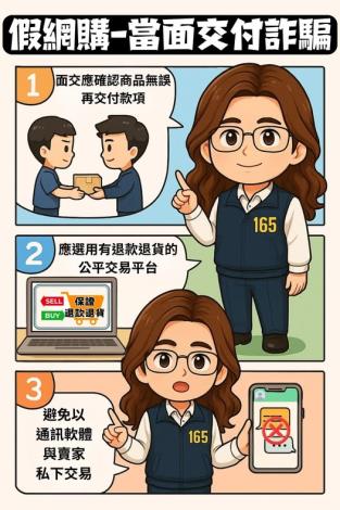 反詐騙海報宣導-假網購- 當面交付詐騙
