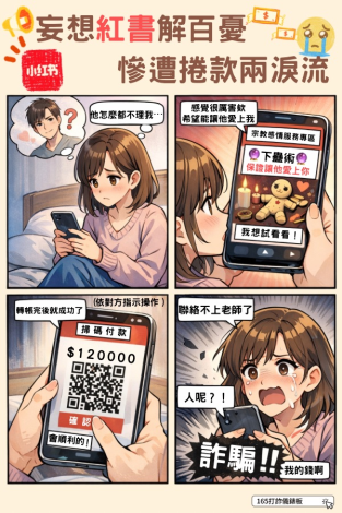 假廣告詐騙