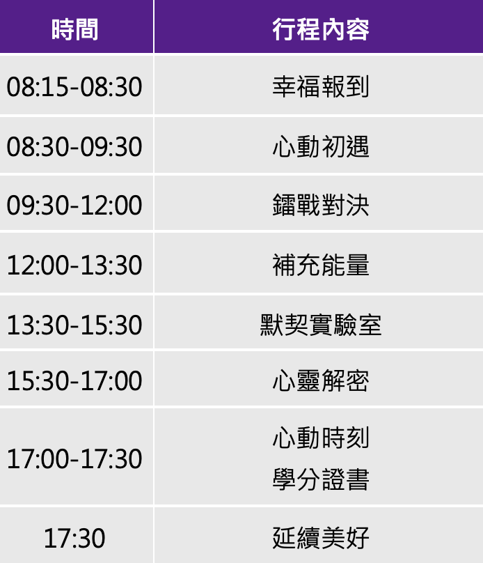 第33堂|鐳射對決野炊趣 課程流程