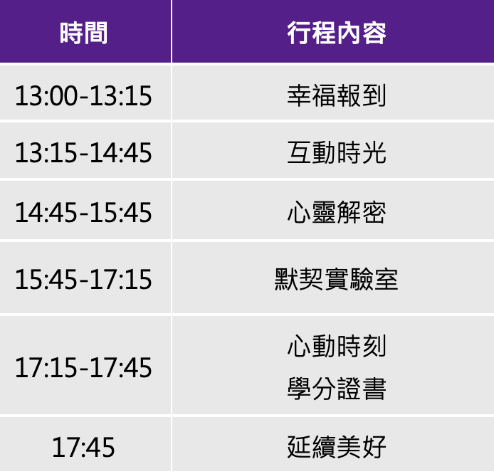 第34堂|心動時刻電影課 課程流程