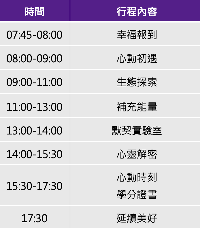 第35堂｜友善生態三貂嶺 課程流程