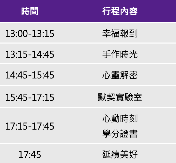 第39堂｜匠心工藝皮件課 課程流程
