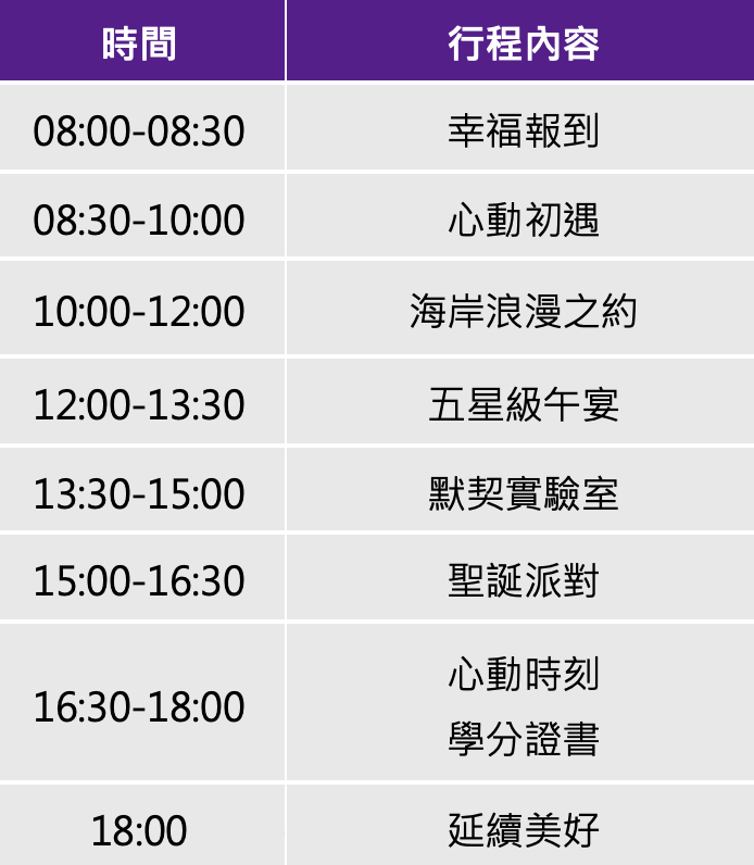 第40堂｜五星福隆聖誕趴 課程流程