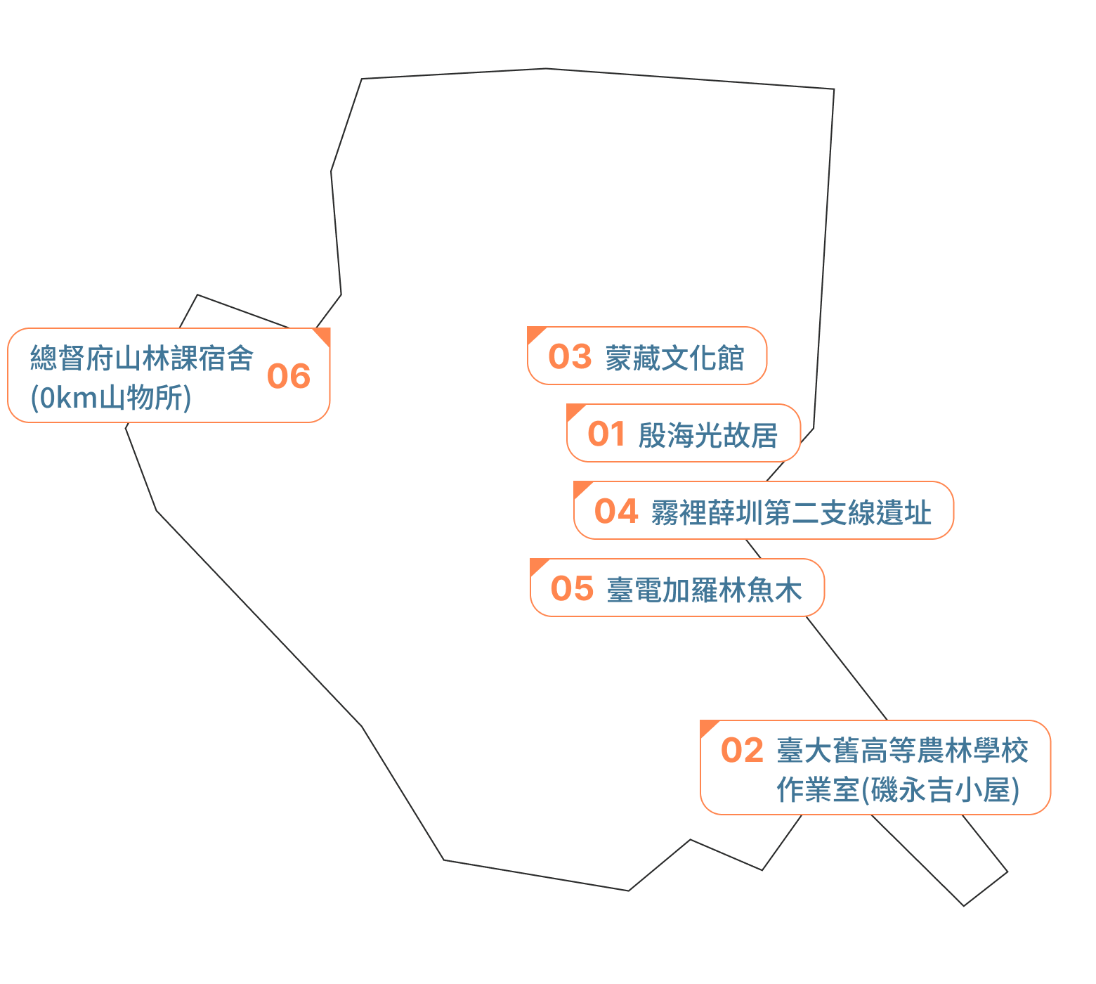 大安區地圖