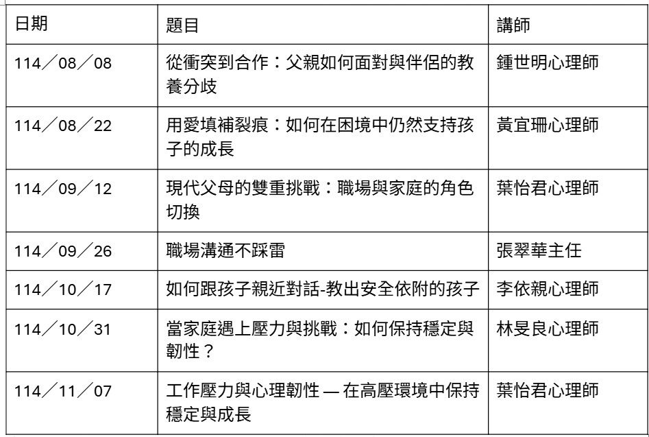 課程資訊