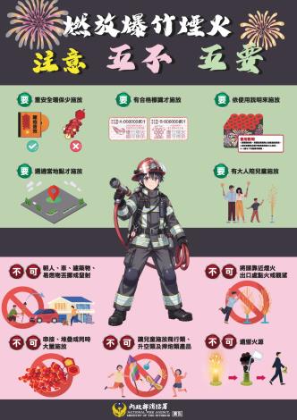 燃放爆竹煙火注意五不五要