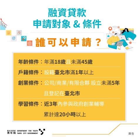 圖五-青創融資貸款申請條件