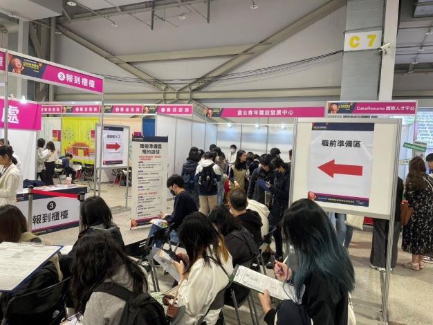 圖三：現場民眾至職前準備區預約職涯諮詢、履歷健診及模擬面試(示意圖)