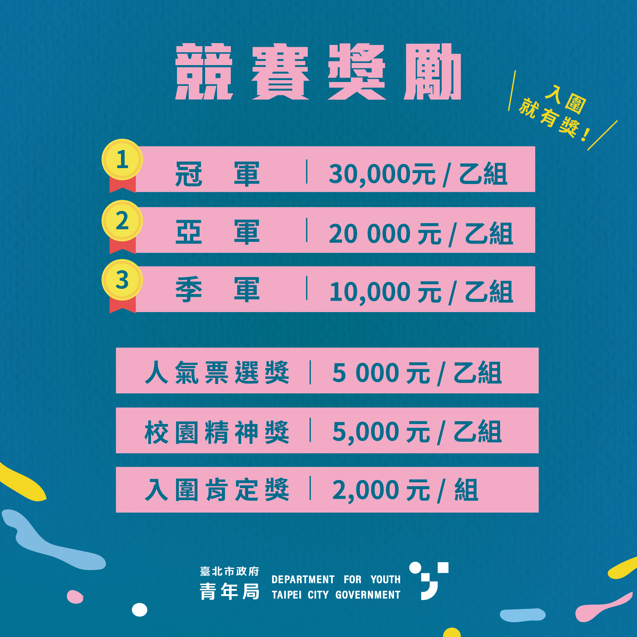 圖片來源：臺北市政府